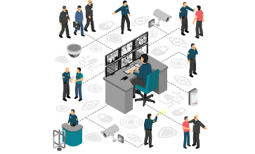 Security Solutions